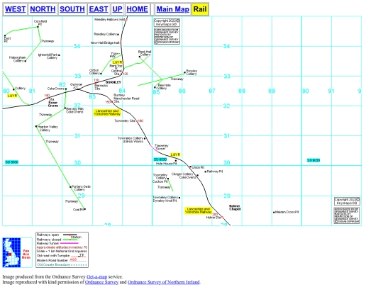 sd/8030-rail screenshot