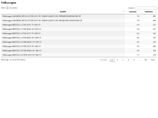 Volkswagen/volkswagenfolder screenshot