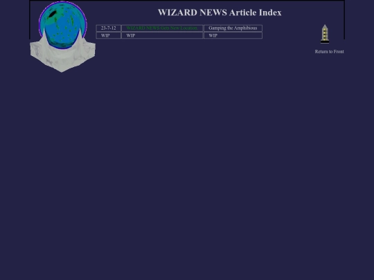 ArticleIndex screenshot