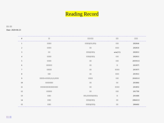 reading-nam-4 screenshot