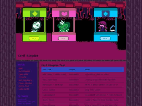 cardkingdom screenshot