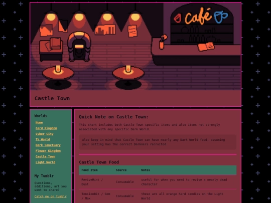 castletown screenshot