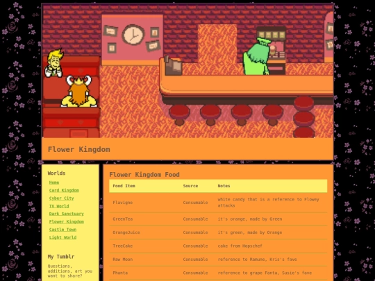flowerkingdom screenshot