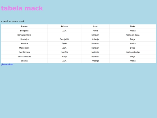 tabela_mack screenshot