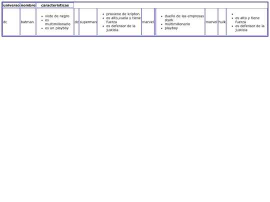 ejemplotablas2 screenshot