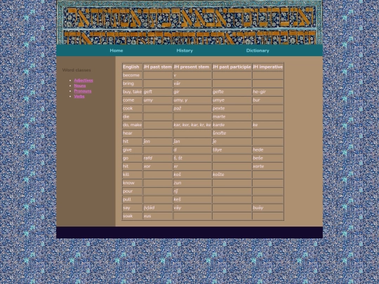verbs screenshot