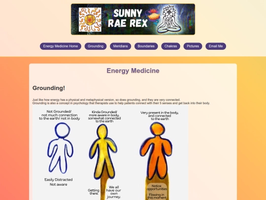grounding screenshot