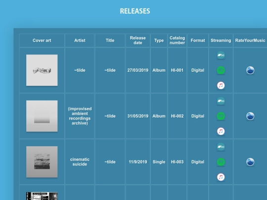 releases screenshot