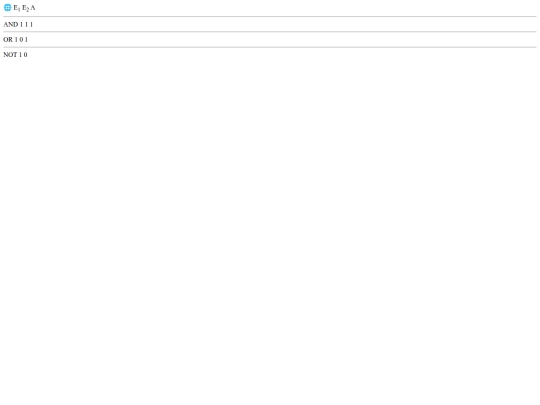 Mathematik/Schaltalgebra/Schaltalgebra screenshot