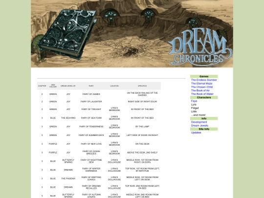 Info/Dream-Jewels screenshot