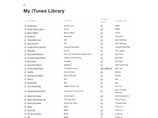 HTML Hopefully/My iTunes Library 1dd32ff44802809eace5f43bd31c6a45 screenshot