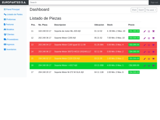 ejerciciosbootstrap/Ejercicio3 screenshot