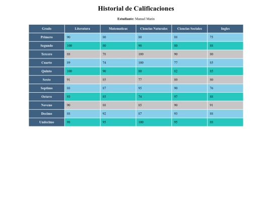 practicajquery/practica2/ejercicio1 screenshot