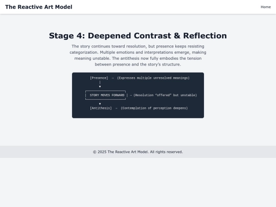 stage4 screenshot