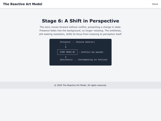 stage6 screenshot