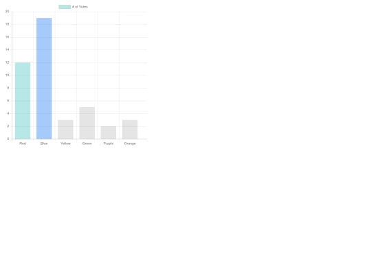 graphs/chart-1 screenshot