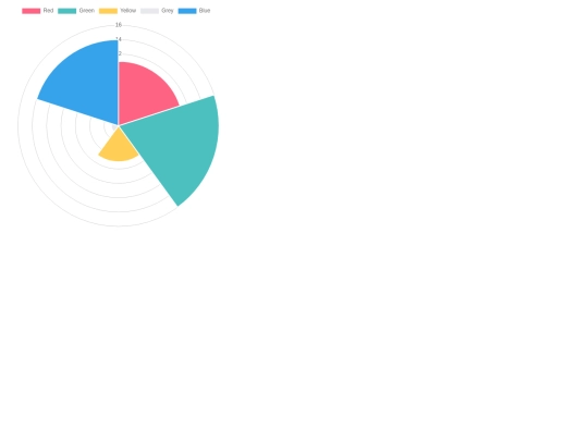 graphs/chart-2 screenshot