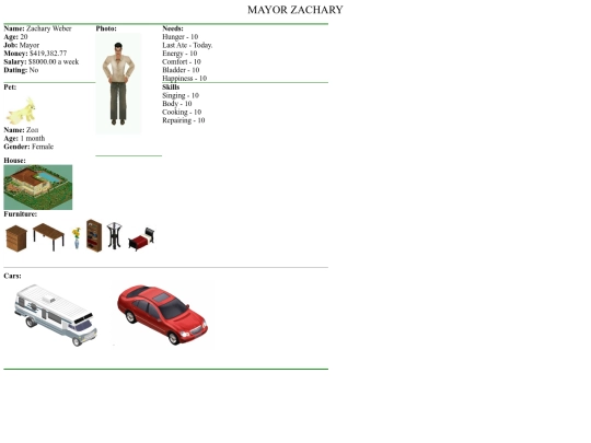 coolvillage/residents/rich residents/mayorzachary screenshot