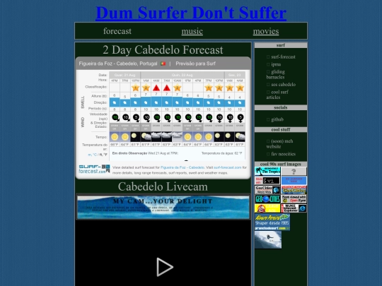 forecast screenshot