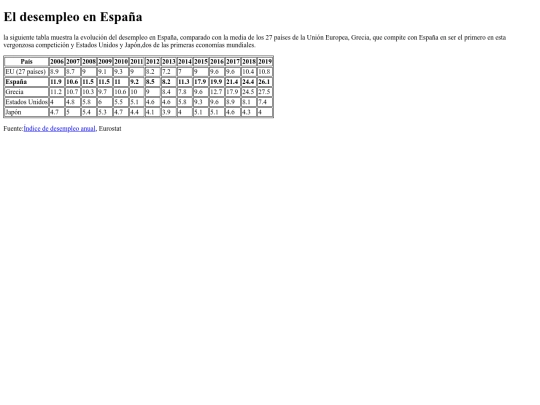 tablas screenshot
