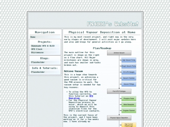 pvd_vfd screenshot