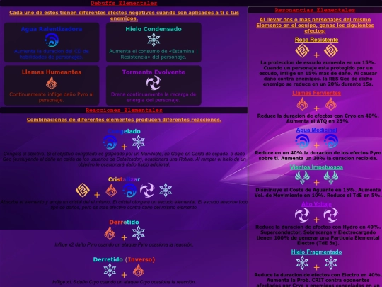 html/menu screenshot