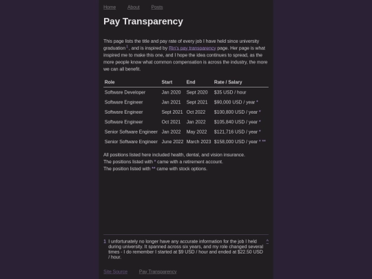 pay-transparency screenshot