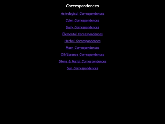 correspondences screenshot