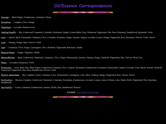 correspondences/oils screenshot