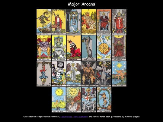 tarot/majorarcana screenshot