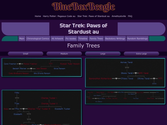 st-au-family-trees screenshot