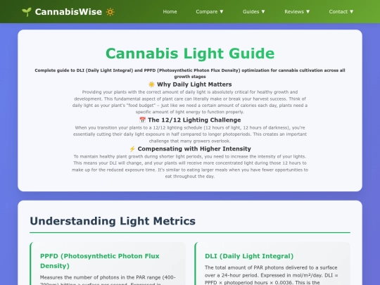 cannabis-light-requirements screenshot