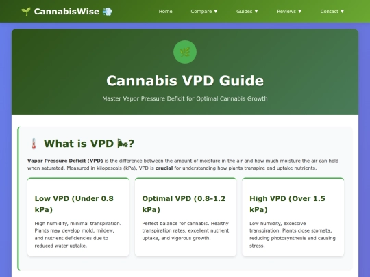 cannabis_vpd_calculator screenshot