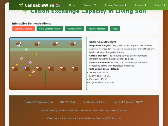 cec_demo_living_soil screenshot