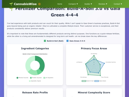 compare screenshot