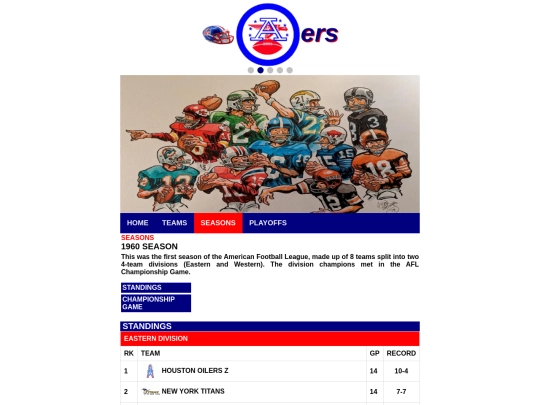 afl/aflseason1960 screenshot