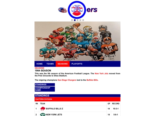 afl/aflseason1964 screenshot
