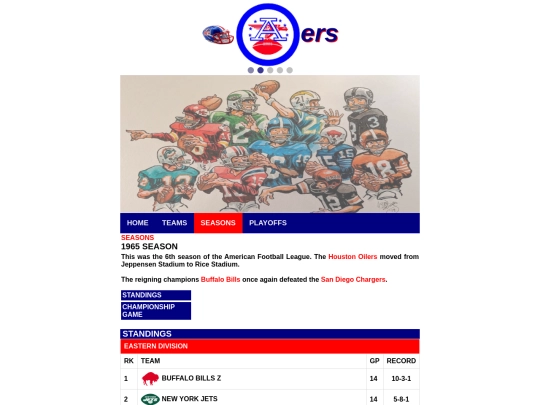 afl/aflseason1965 screenshot