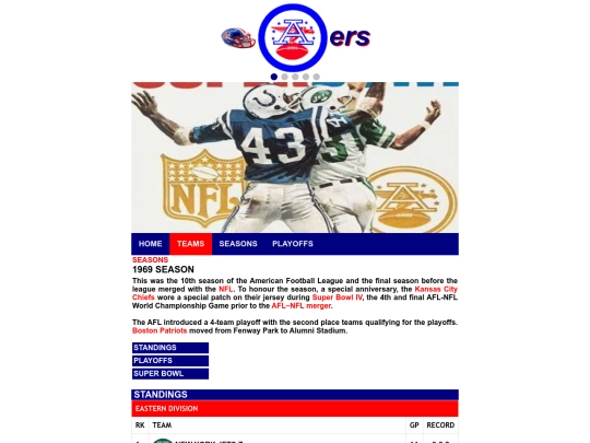 afl/aflseason1969 screenshot