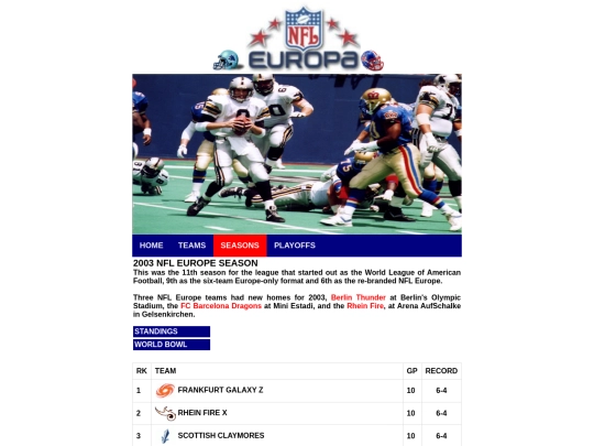 nfleuropa/nfleseason2003 screenshot