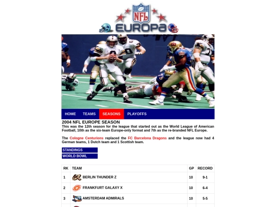 nfleuropa/nfleseason2004 screenshot