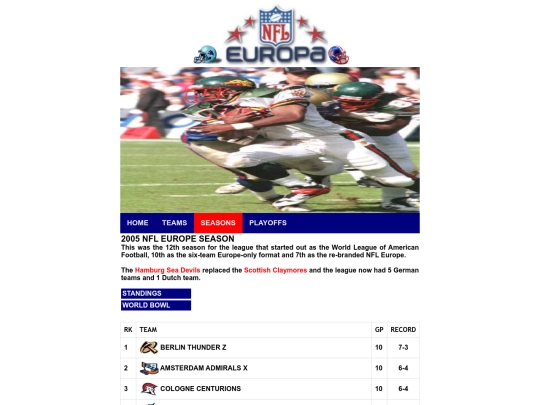 nfleuropa/nfleseason2005 screenshot