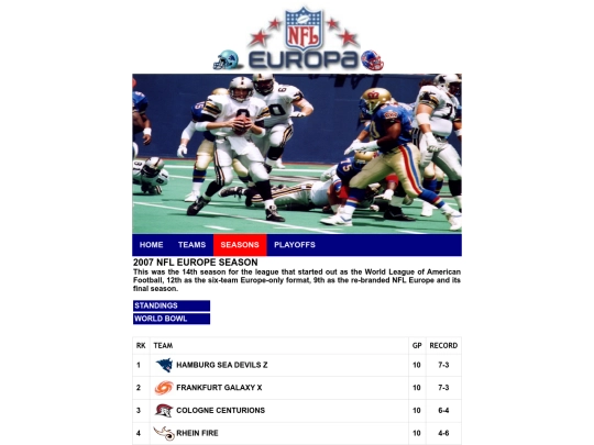 nfleuropa/nfleseason2007 screenshot