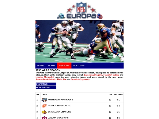 nfleuropa/wlafseason1995 screenshot