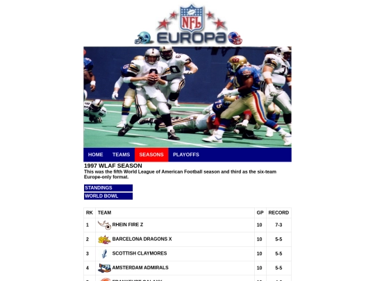 nfleuropa/wlafseason1997 screenshot