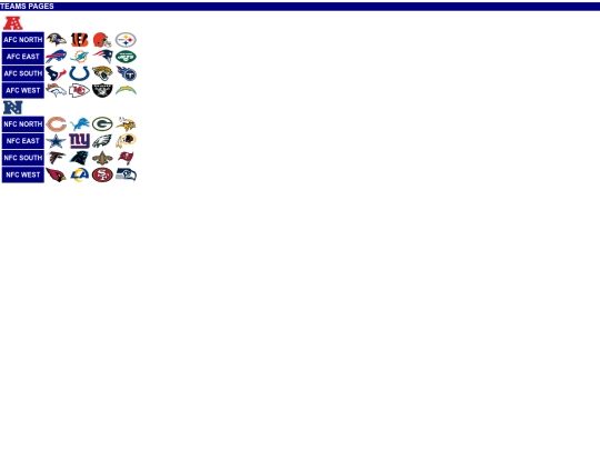 nflteams-list screenshot