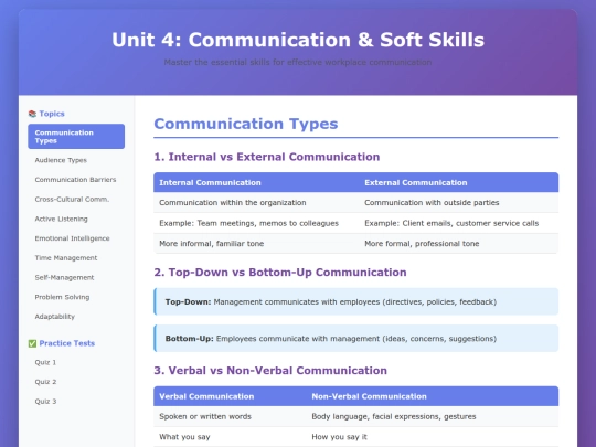first-year/UNIT4-Communication screenshot