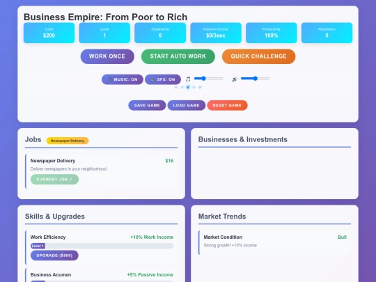 games/business-empire screenshot
