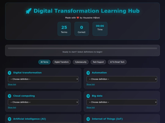 practice/digitalisation screenshot