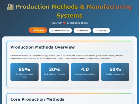 second-year/production-methods screenshot